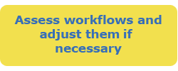 Assess workflows and adjust them, if necessary